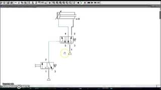 Simulated Pneumatic circuit