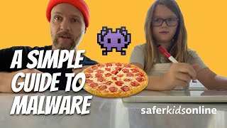 Famous Safer Kids Online - Let's learn about malware! Wealth