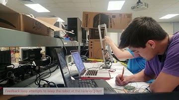 ECE 4960 Spring 2018 BR4 Balancing Robot