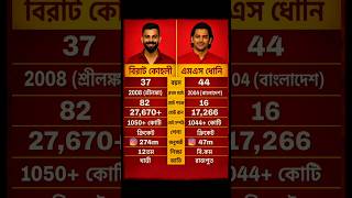 বিরাট কোহলি Vs এমএস ধোনি 🏏 | #cricket #viratkohli #dhoni #msdhoni #gk #shorts #viral #facts #bengali