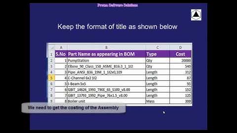 SolidEdge Automation Apps for Estimation & Costing using CADCustomization++ & SolidEdge Configurator