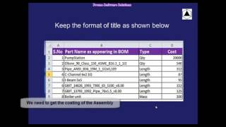 SolidEdge Automation Apps for Estimation & Costing using CADCustomization++ & SolidEdge Configurator
