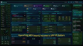 The math behind OpenFrog ai’s 87% frontrun success rate