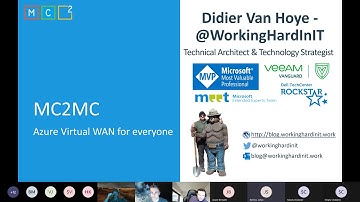 Azure Virtual WAN: Azure Virtual WAN for everyone - Didier Van Hoye