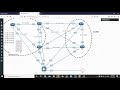 CCNP 350 401  Chapter 7, EIGRP Route Summarization