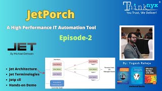 JetPorch aka Jet | Episode-2 | Architecture, Terminologies & jetp cli with Hands-on Demo