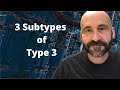 Enneagram: Subtypes of Type 3