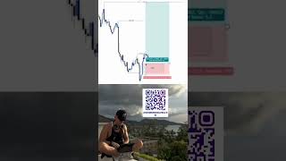 Crypto trading #investment #money #trading #trader #memecoin #memecoins #crypto #madebyhuman