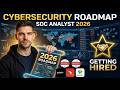 SOC Analyst Roadmap in 2026 | What Nobody Tells You