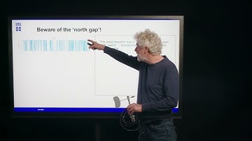 Masterclass by Michael Courtney on Wind Measurements (part II)