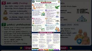 ஆயுஷ்மான் பாரத் திட்டம் #scheme #central #india #unit6 #unit9 #economics #currentaffairs #tnpsc