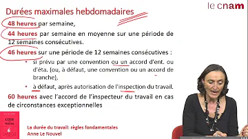 Quelle est la durée légale du travail en France pour un cadre ?