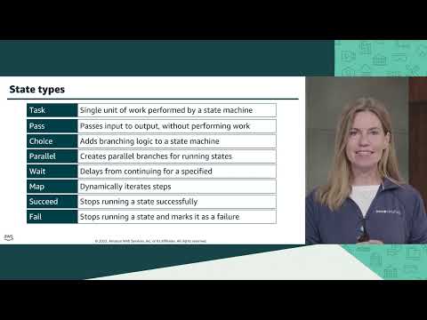 Module 12   Automating with Step Functions | AWS Academy Data Engineering [108729]