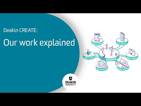 Deakin CREATE - Our work explained
