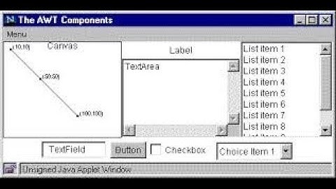 AWT -  Checkbox, CheckboxGroup, List, Choice