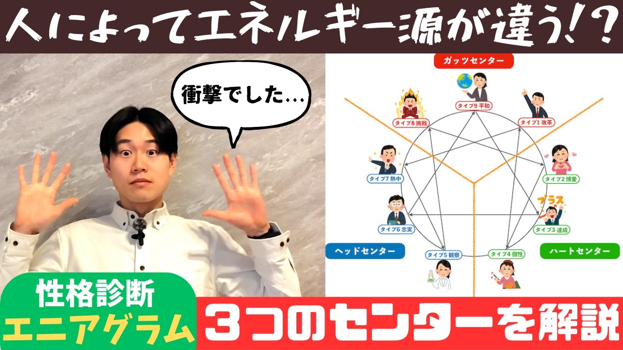 【性格診断・エニアグラム】３つのセンターを解説(MBTIに続く新心理学)