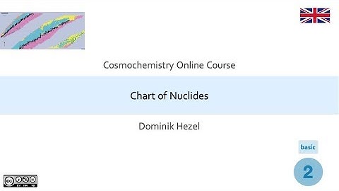 Chart of Nuclides