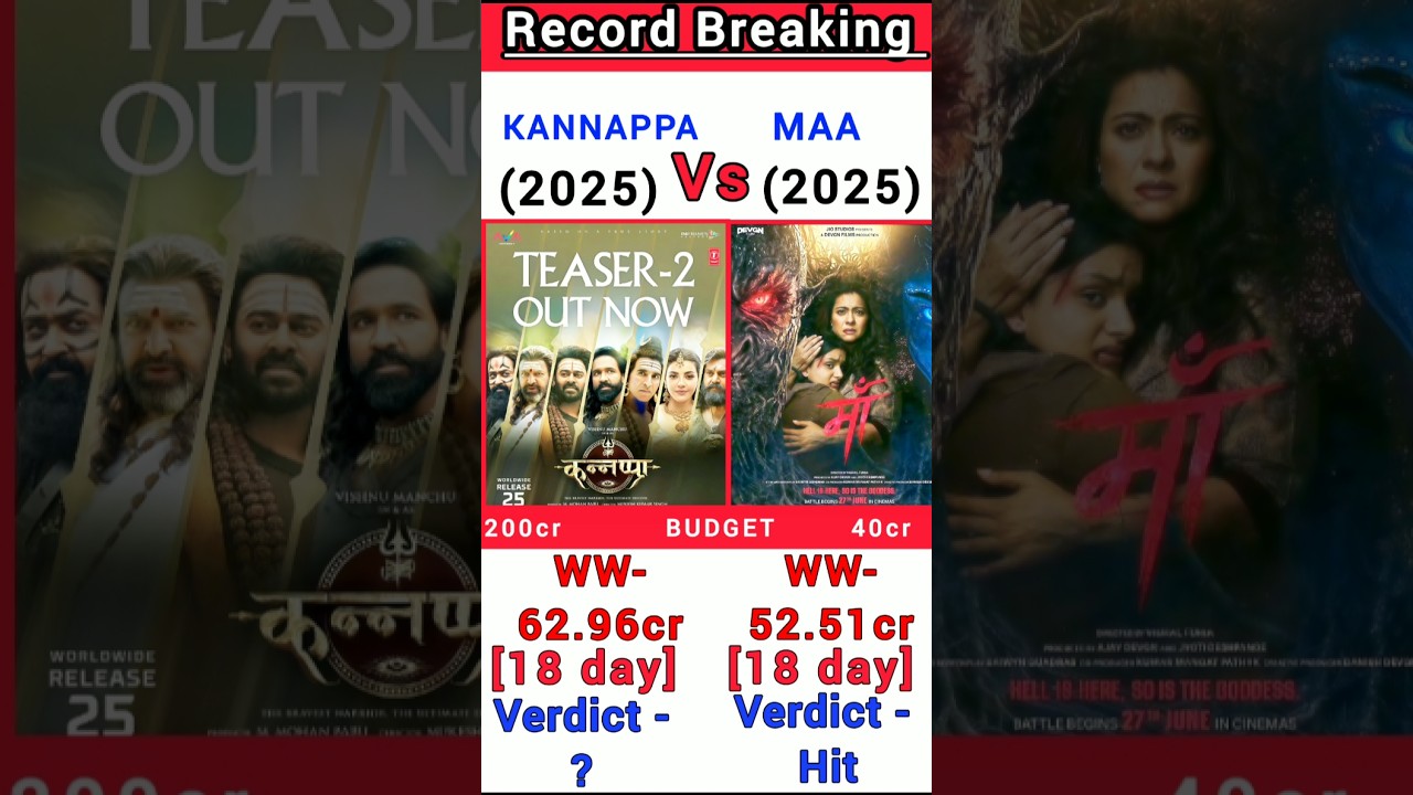 Maa Vs Kannappa Box Office Collection | Maa 18th day collection 