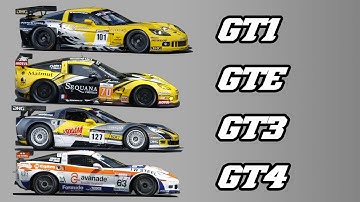Corvette C6 GT1, GTE, GT3 & GT4 - Sound comparison