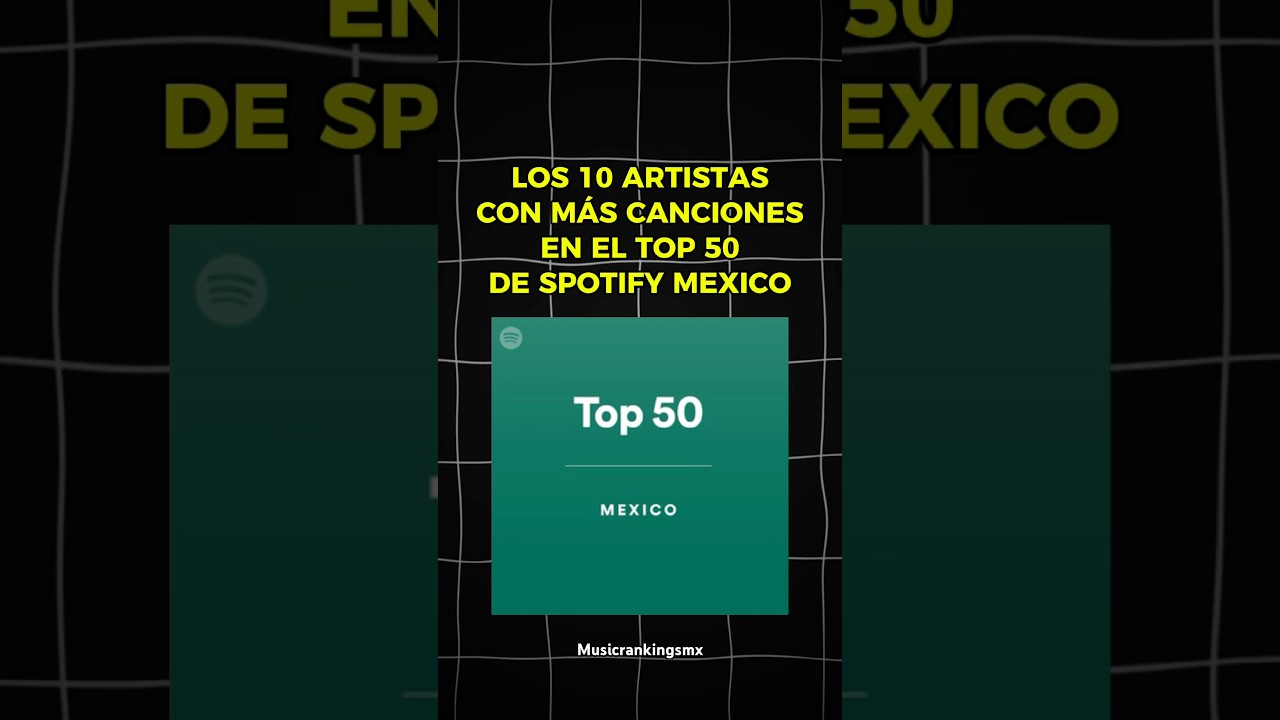 Los 10 artistas con mas canciones en el top 50 de Spotify Mexico