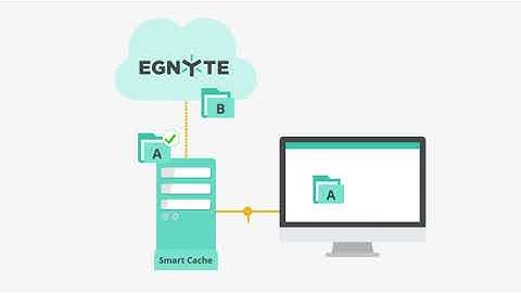QuickTip // Smart Cache