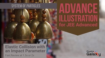 Adv Illustrations – Elastic Collision with an Impact Parameter | System of Particles #6 for JEE Adv