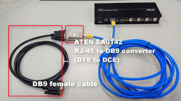 CS724KM - RS232 Connection