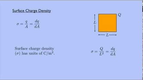 (Electricity and Magnetism 1) Charge Density