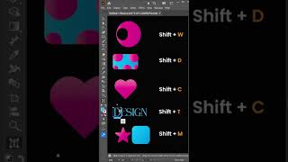 Shortcuts Every Designer Should Know Adobe Illustrator CC tutorial