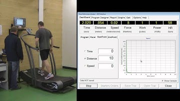 Curve 3 Treadmill Wingate Test