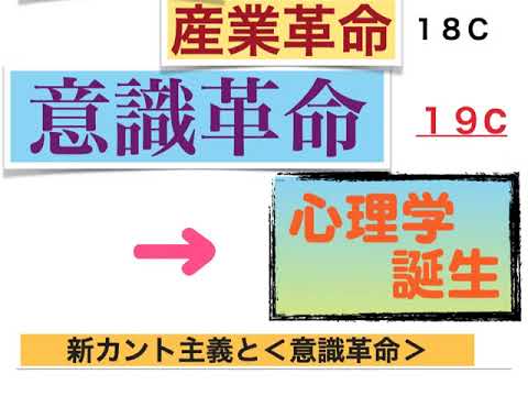 一般社団法人こころの臨床 講習予告プレゼン 前半 Youtube