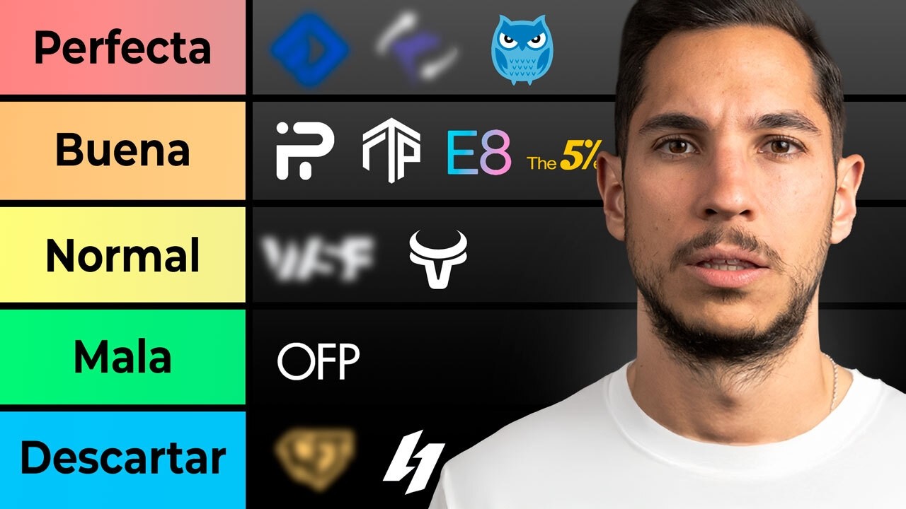 Las Mejores Empresas De Fondeo Para Vivir Del Trading En 2026