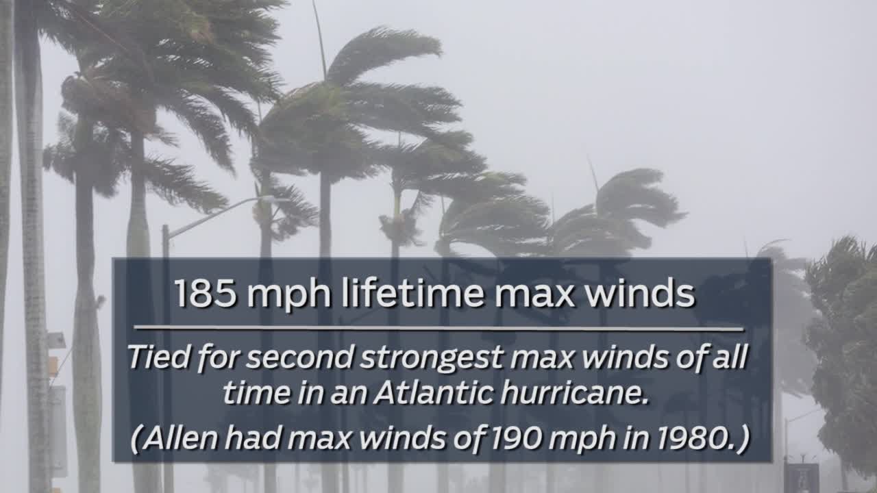 Hurricane Irma video: By the numbers - meteorological records