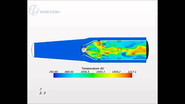 LES simulation of Combustor