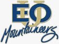 Eastern Oregon University