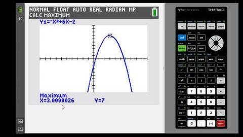 Find Maximum of a Quadratic Function TI 84