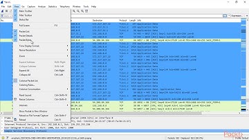 video7 1 Coloring Rules to Highlight Potential Performance