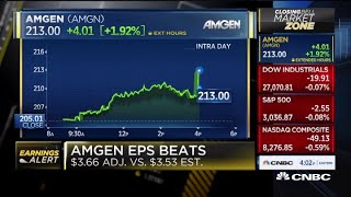 Amgen beats on revenue earnings per share in Q3