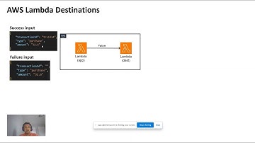 Hands-on - AWS Lambda Destinations