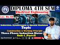 Lec-02| Diploma 4Th Sem EE | INDUCTION, SYNCHRONOUS AND SPECIAL ELECTRICAL MACHINES | Unit_1_Part-2🔥