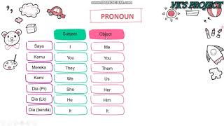 COMPLETE PRONOUN MATERIAL (Grade 7) COMPLETE PRONOUN MATERIAL (Grade 7)