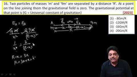 Two particles of masses 