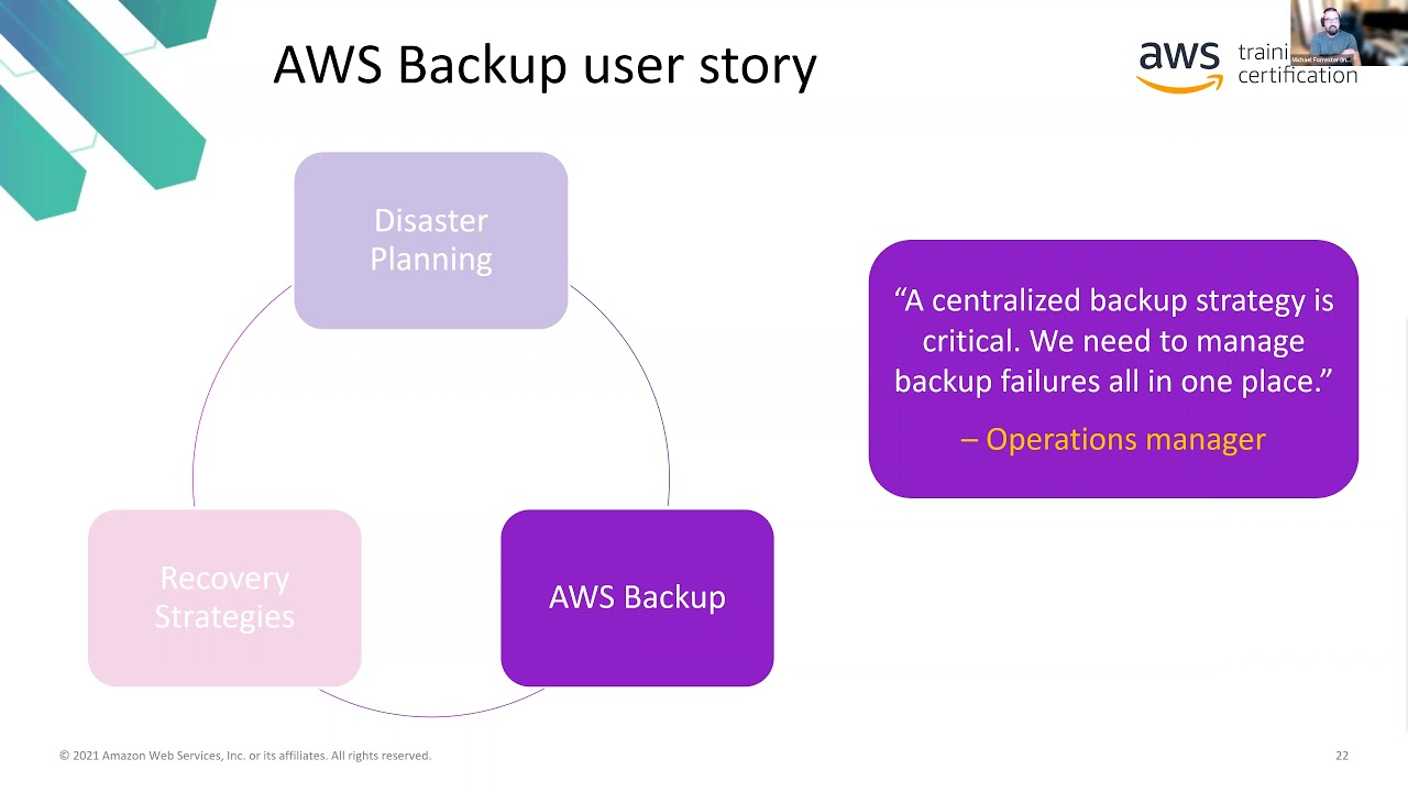 20211222 Architecting on AWS Day 3 - Module 13 - AWS Backup and Disaster Planning