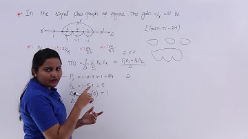 GATE Problem 3 on Signal Flow Graph