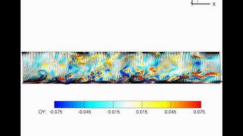 Turbulent Vortex Structures - side view