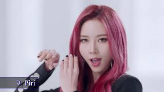 My Top 10 Dreamcatcher Songs 2020