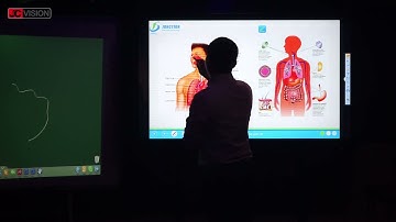 JCVision JCTOUCH | JCHUB IFPD | Interactive Flat Panel Display | Interactive Whiteboard Demo- Part 3