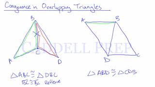 Celebrity Congruence in Overlapping Triangles Profile