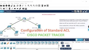 Configuration of Standard ACL | Cisco Packet Tracer