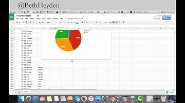 Inserting a live chart from Google Sheets into Google Slides